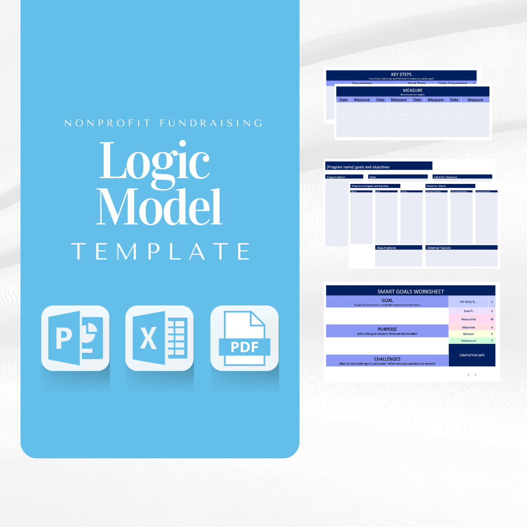 Logic Model Template | SMART Goals and Objectives Template